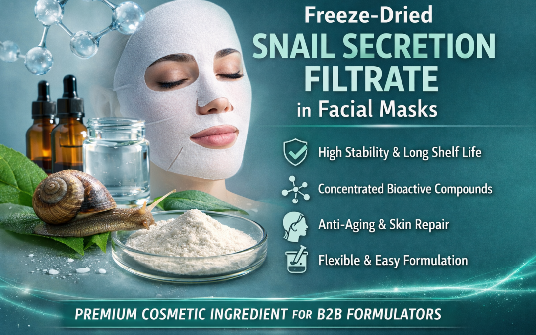 Freeze-Dried Snail Secretion Filtrate in Facial Masks
