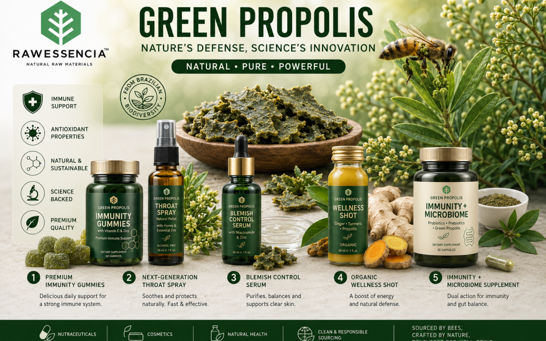 Innovative Green Propolis Formulations